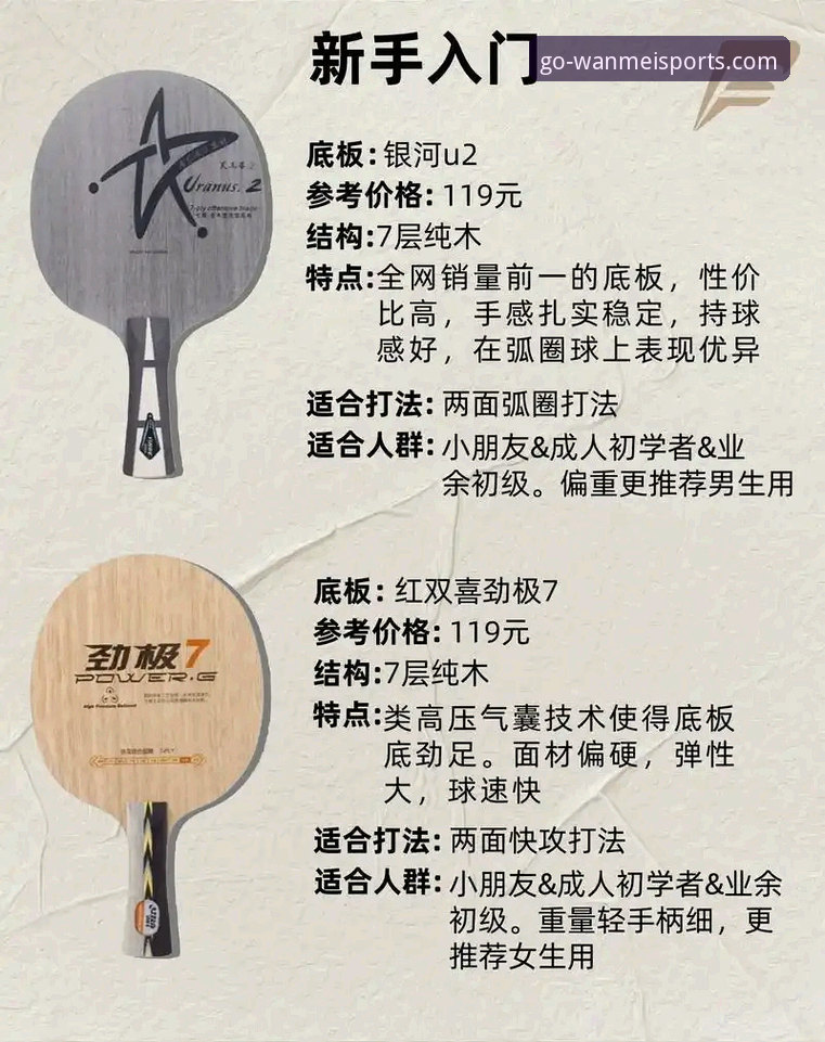 完美体育平台最新动态：手机版攻略全解析，新手入门必看指南